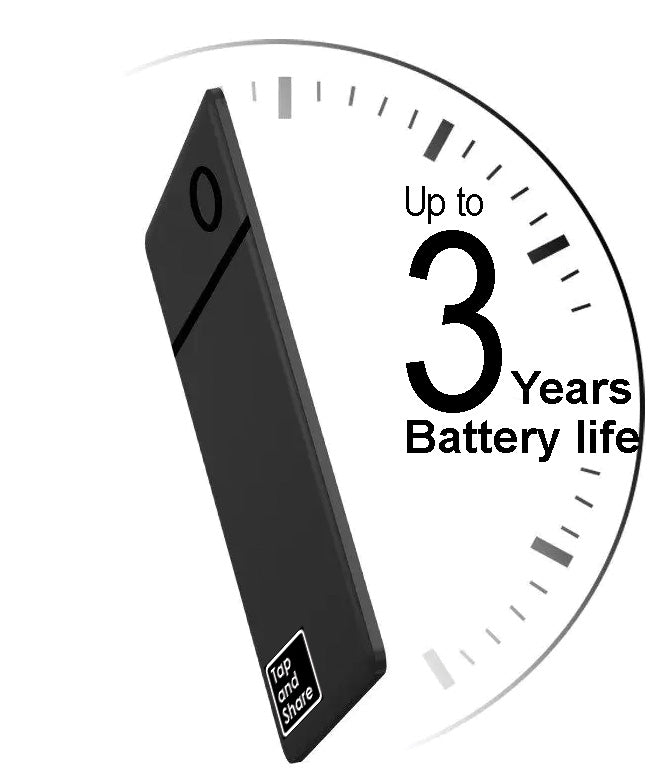 Tap and Share 2-In-1 SmartTrack iCard with 'Am I Lost' - Wallet Tracker | 3-Pack