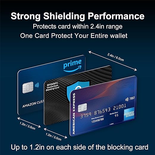 Tap and Share Premium NFC & RFID Blocking Card - 4 Pack | Premium Contactless NFC Credit Debit Card Passport Protector Blocker Set for Men & Women, Elegant Slim Design Perfectly fits in Wallet/Purse